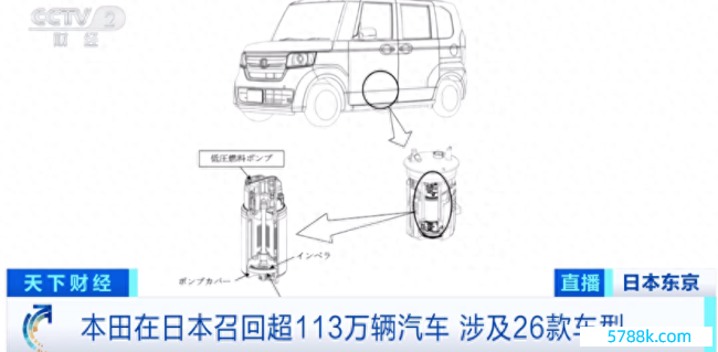 紧迫调回！超113万辆！这一车企巨头，出事了！