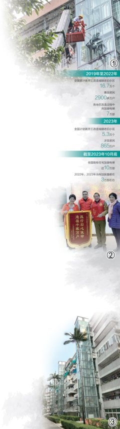 kaiyun 广州市鼓吹老旧住宅成片连片加装电梯：畅通出行堵点&#32;便利百万居民