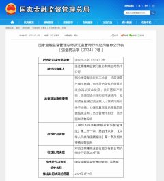 kaiyun 泰隆银行杭州分行被罚205万：假贷强制搭售保障等