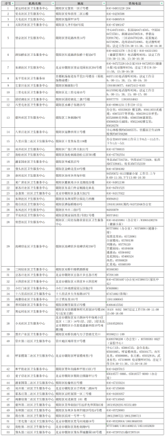 kaiyun中国官方网站讲演评价成果并进行相应健康引导-kaiyun体育在线官网