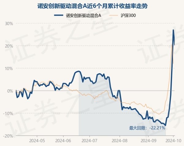 kaiyun官方网站累计净值为1.179元-kaiyun体育在线官网