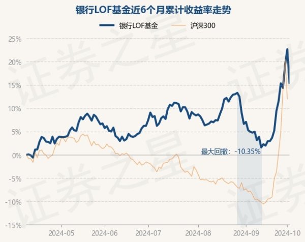 kaiyun字据最新一期基金季报浮现-kaiyun体育在线官网